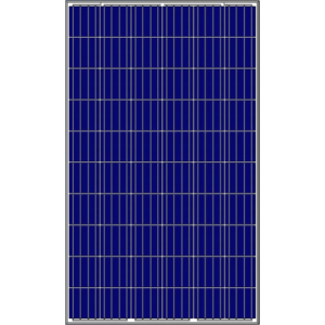 Malta Solar Panels