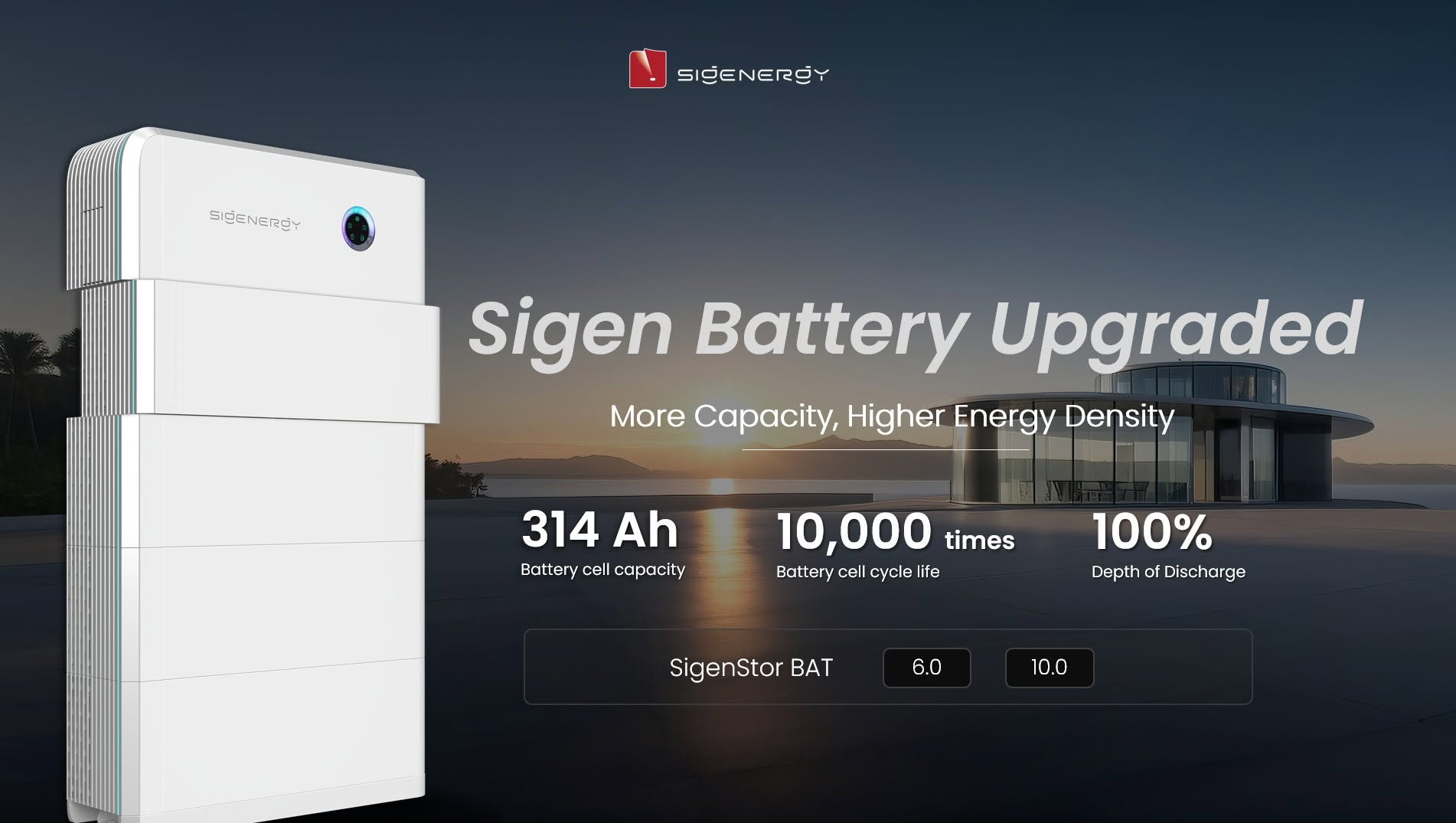 Sigenergy